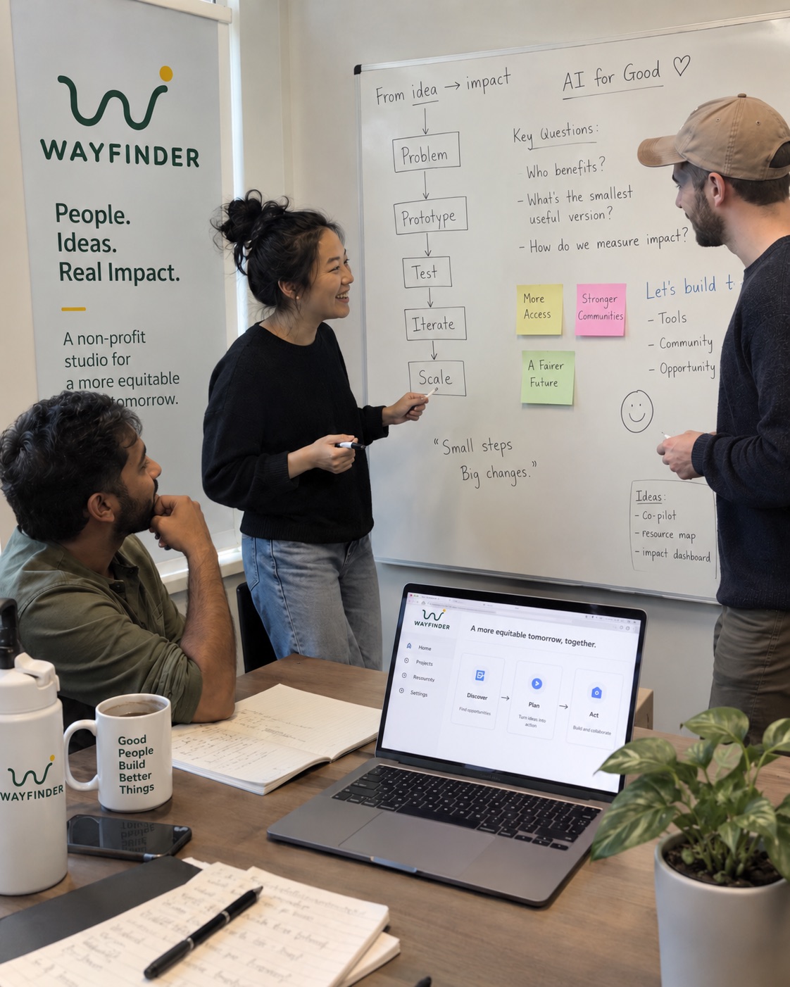 Illustrative Wayfinder workshop scene focused on turning ideas into impact